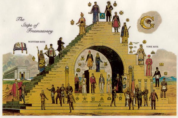 16Steps of Freemasonry